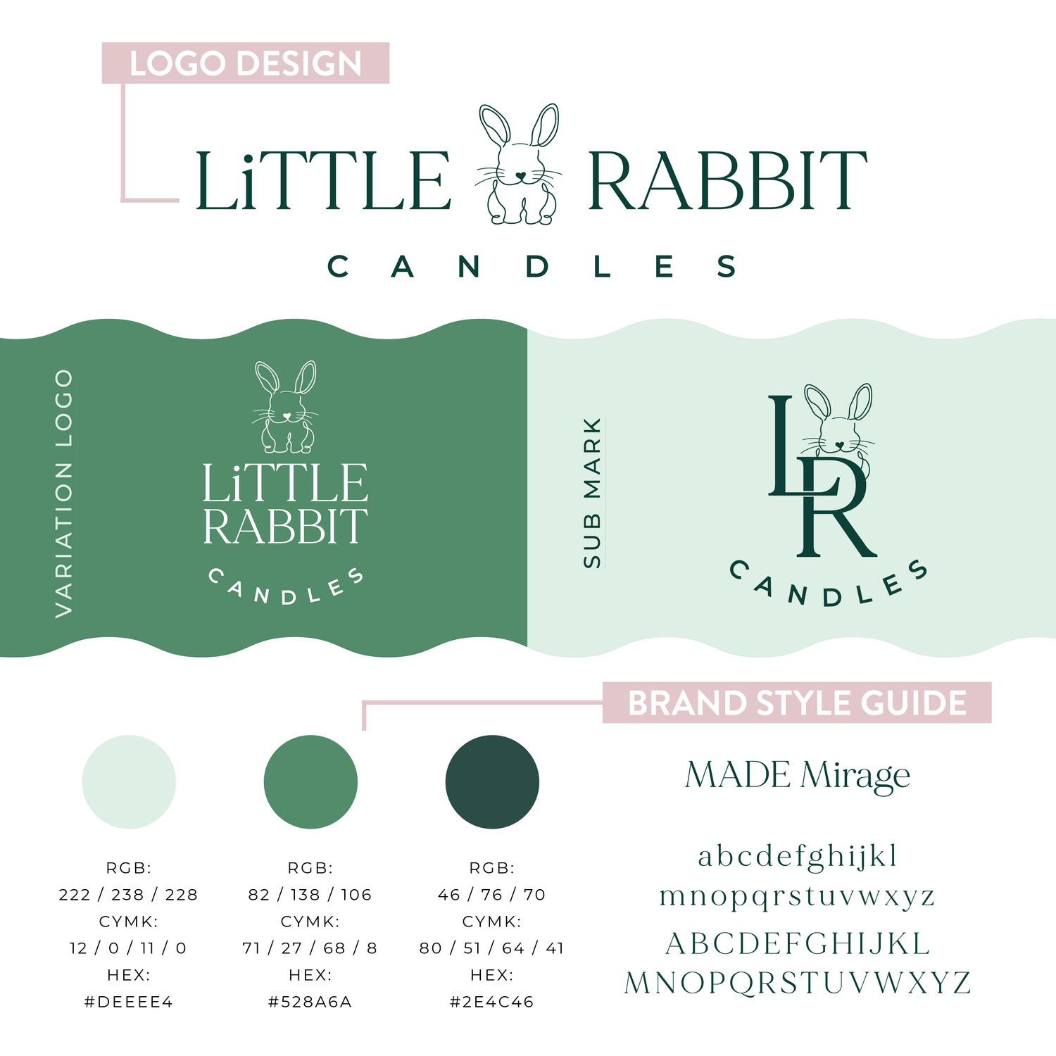 The Platinum Branding Package